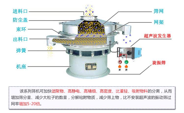 超声波午夜福利十八禁