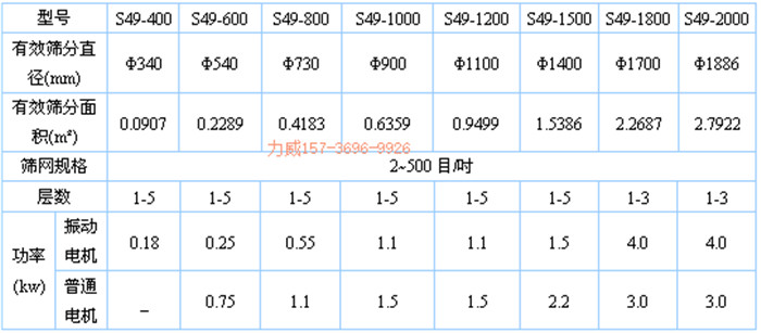 米糠筛选午夜男女福利优势