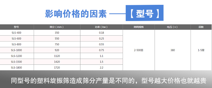 塑料午夜福利十八禁型号
