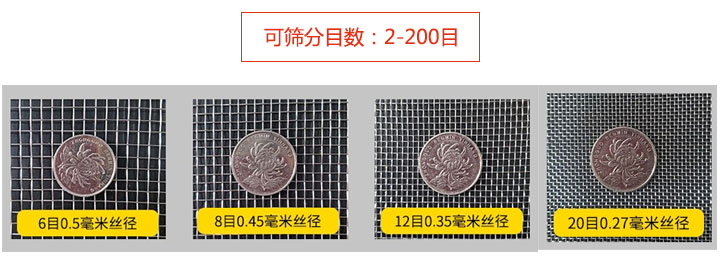 化肥尿素直线午夜男女福利筛分目数图