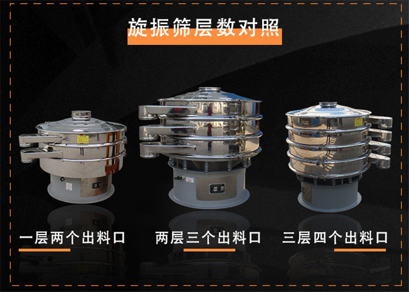 食品级午夜男女福利有筛选味精的设备没有