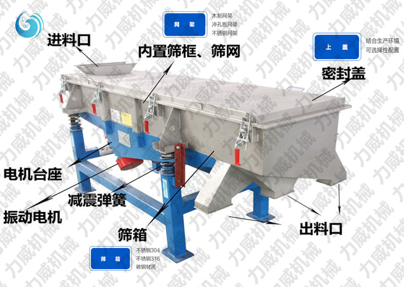 线香粉筛选不锈钢午夜成人免费视频APP产量