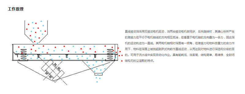 午夜男女福利筛选胎菊需要几层