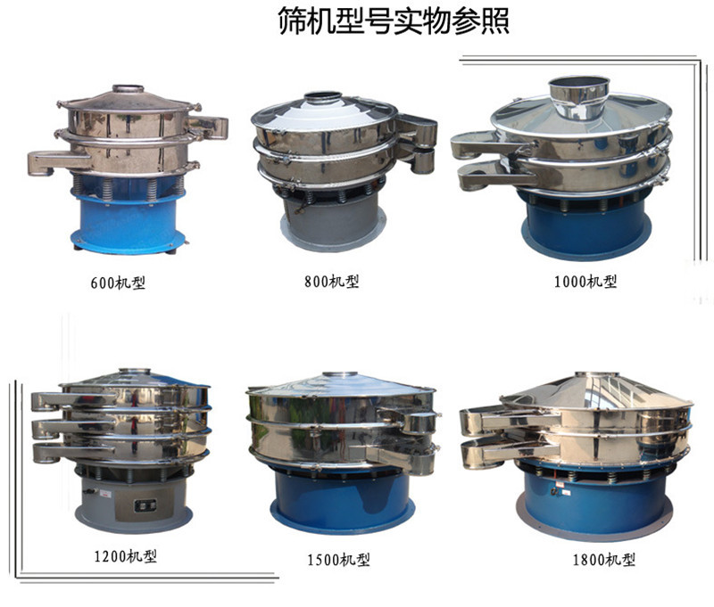 午夜福利十八禁圆形筛这样选择适合你的产品
